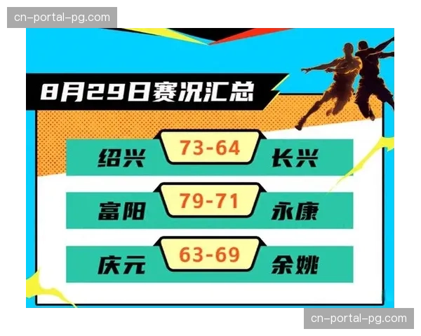 深度复盘：浙江队的攻防体系进化，如何一路过关斩将首进总决赛
